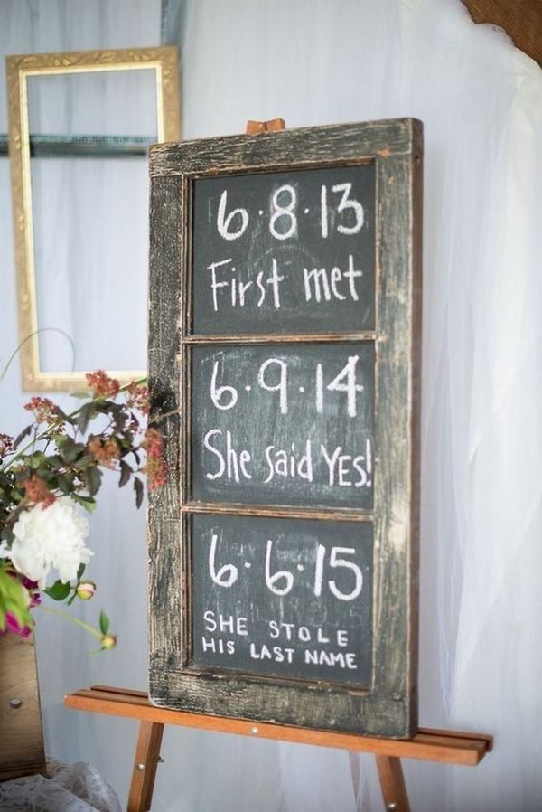 diy rustic chalkboard wedding sign