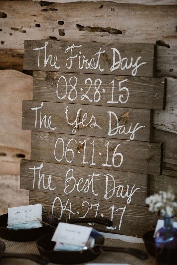 country rustic wedding sign ideas