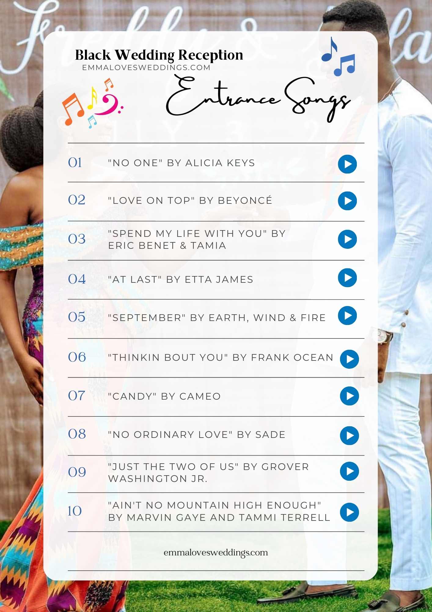 Top 50 Black Wedding Songs That Will Make Your Heart Sing
