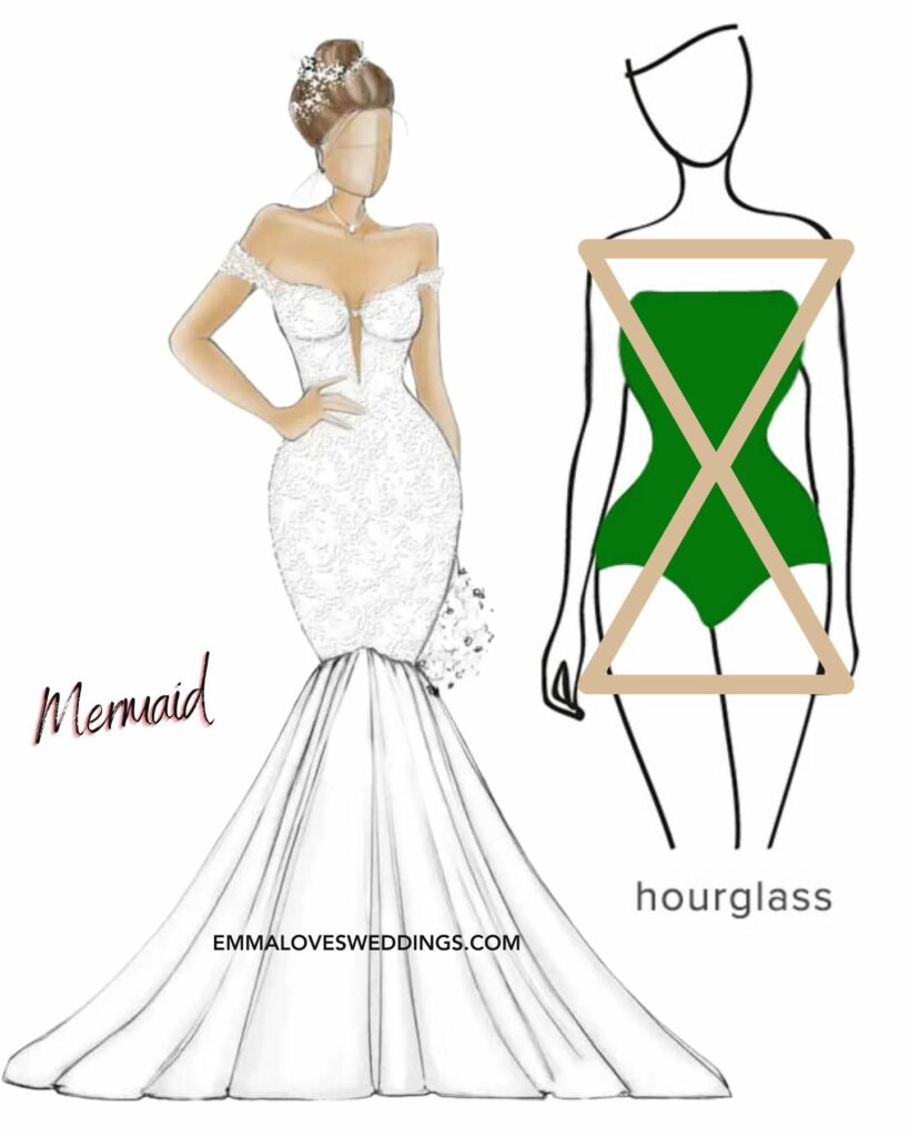 mermaid wedding dress for hourglass body type